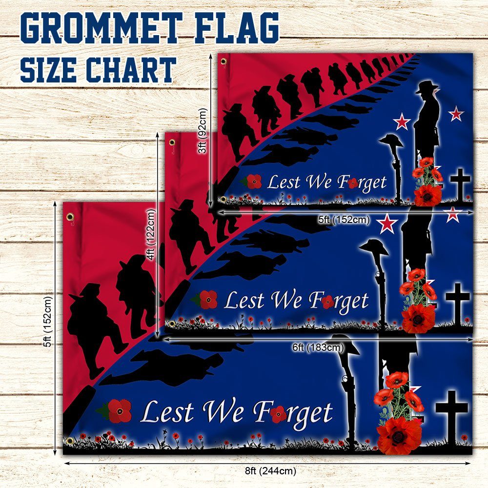 Anzac Day New Zealand Lest We Forget Grommet Flag LHA1748GFv2 - Image 5