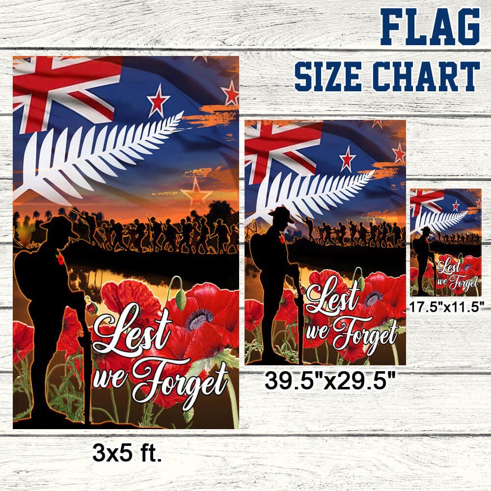 Lest We Forget, Anzac Day, Veterans, New Zealand Flag TPT674F - Image 8
